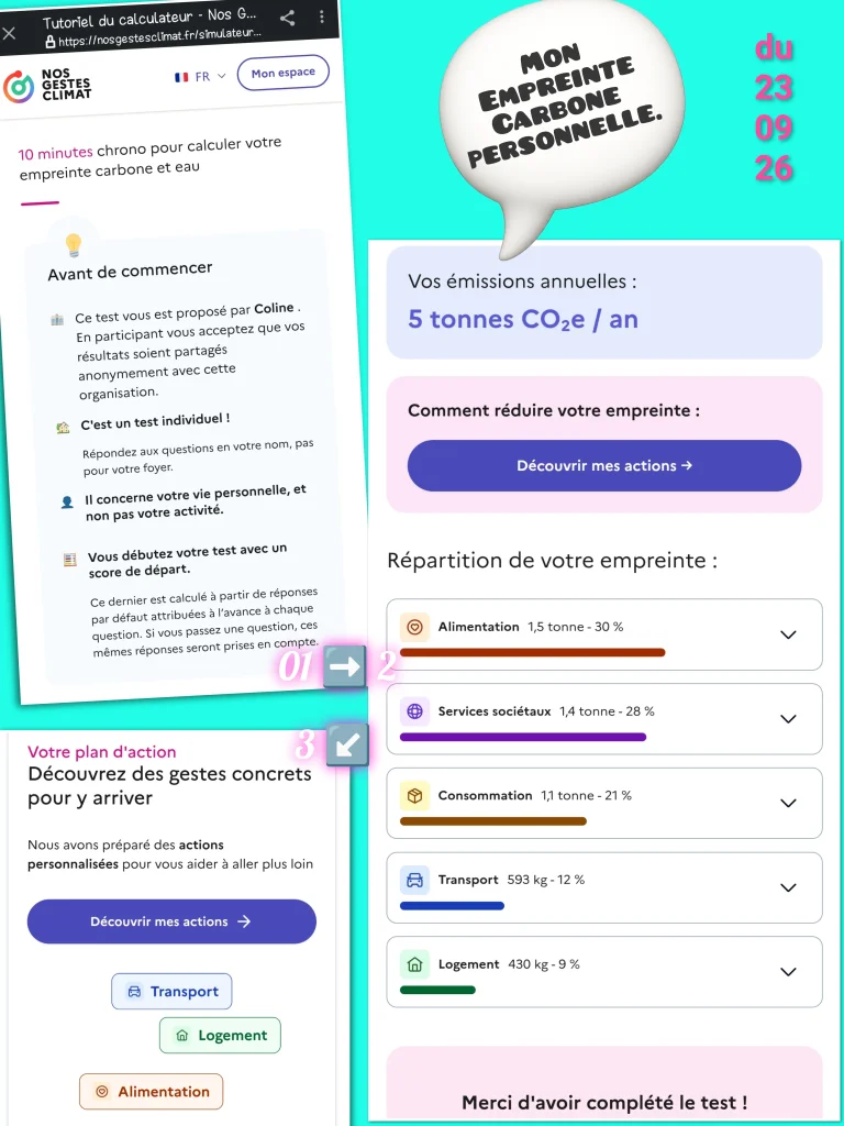 mon résultat suite test sur article du 230926 du blog1