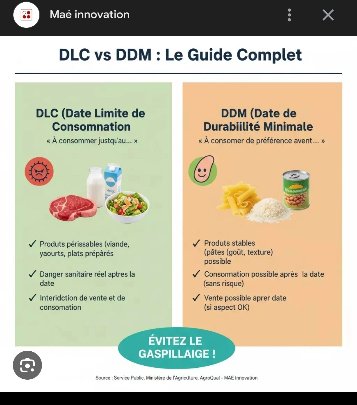 DLC ou DDM Comprendre dates de péremption
