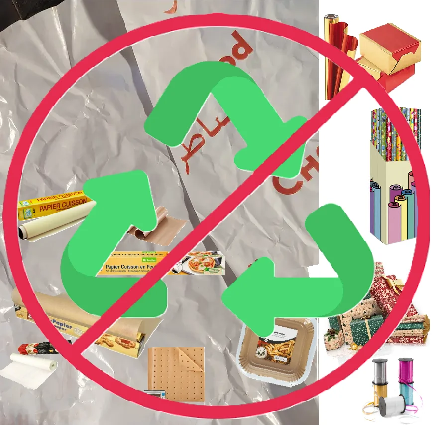 papiers non recyclable
