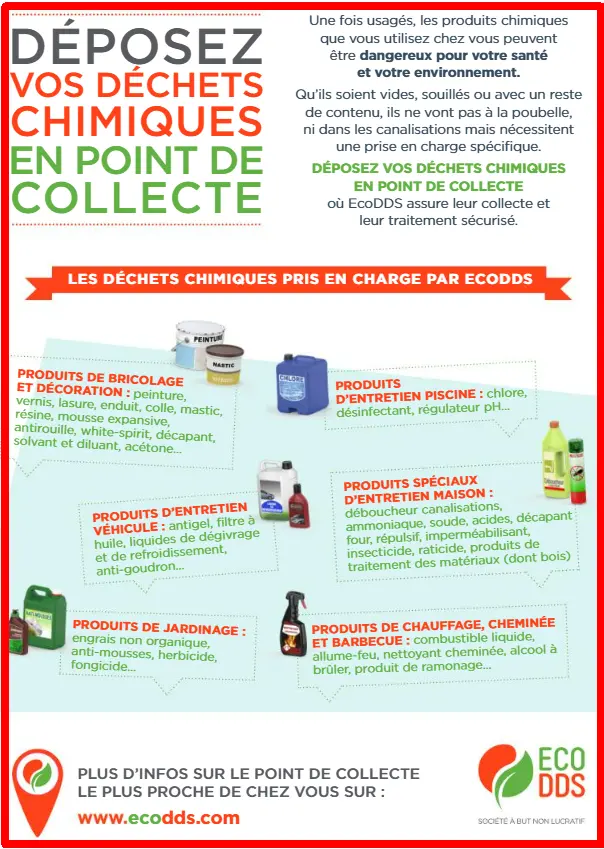 liste produits chimiques